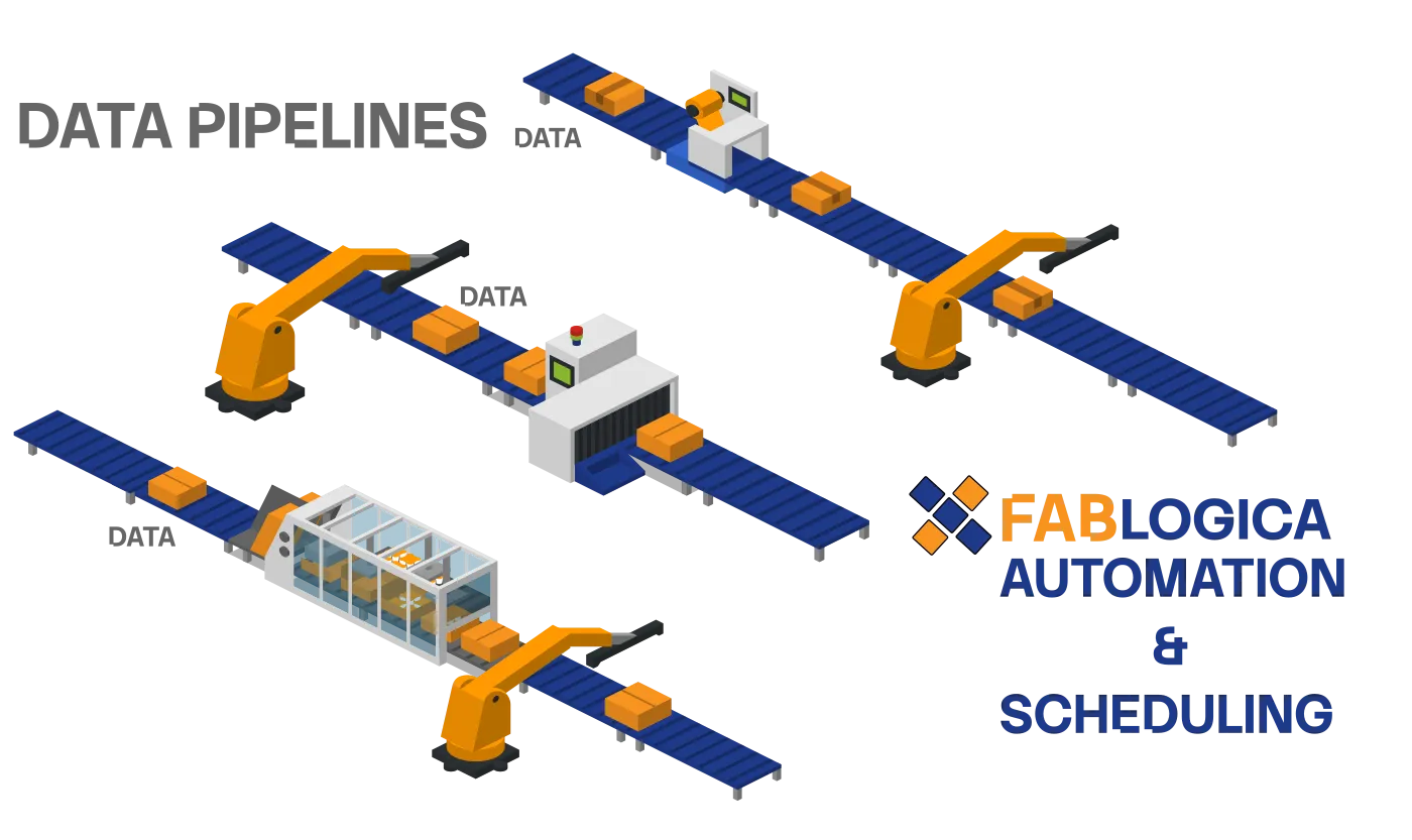 icon related to Automation workflows that eliminate manual tasks & reduce errors. 