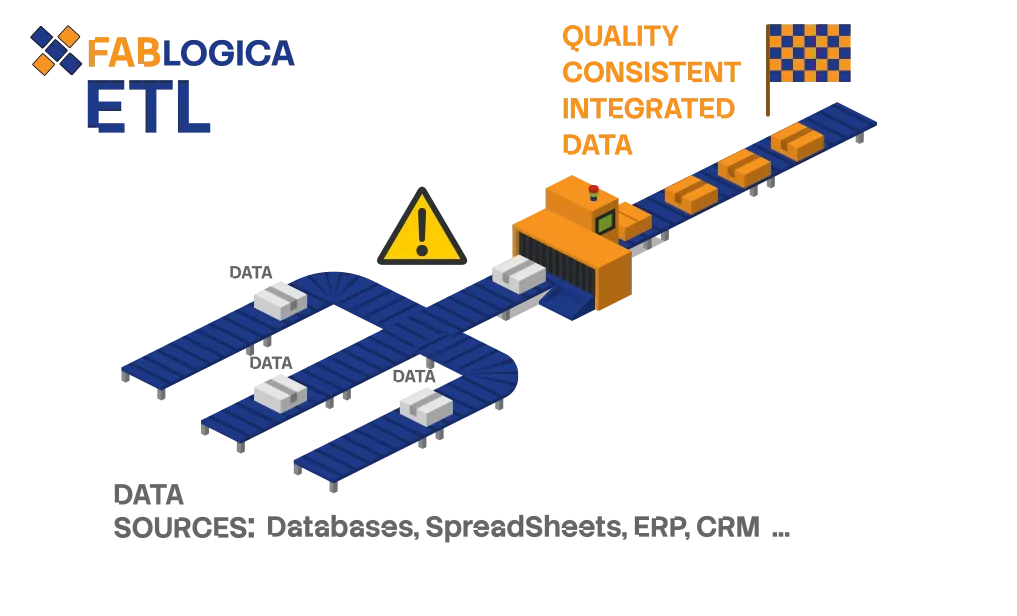 icon related to All your data finally integrated together